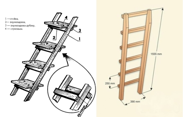как сделать приставную деревянную лестницу